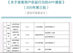以模糊招摇撞骗，用“创新”试探底线：长期涉嫌违规经营的加油宝